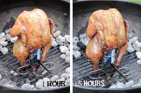 How long to cook a 6 lb beer can chicken Beer Can Chicken Curious Cuisiniere